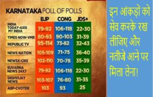 exit polls