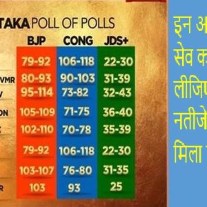 एग्जिट पोल सिर्फ ‘आका’ को खुश करने की कवायद भर हैं?